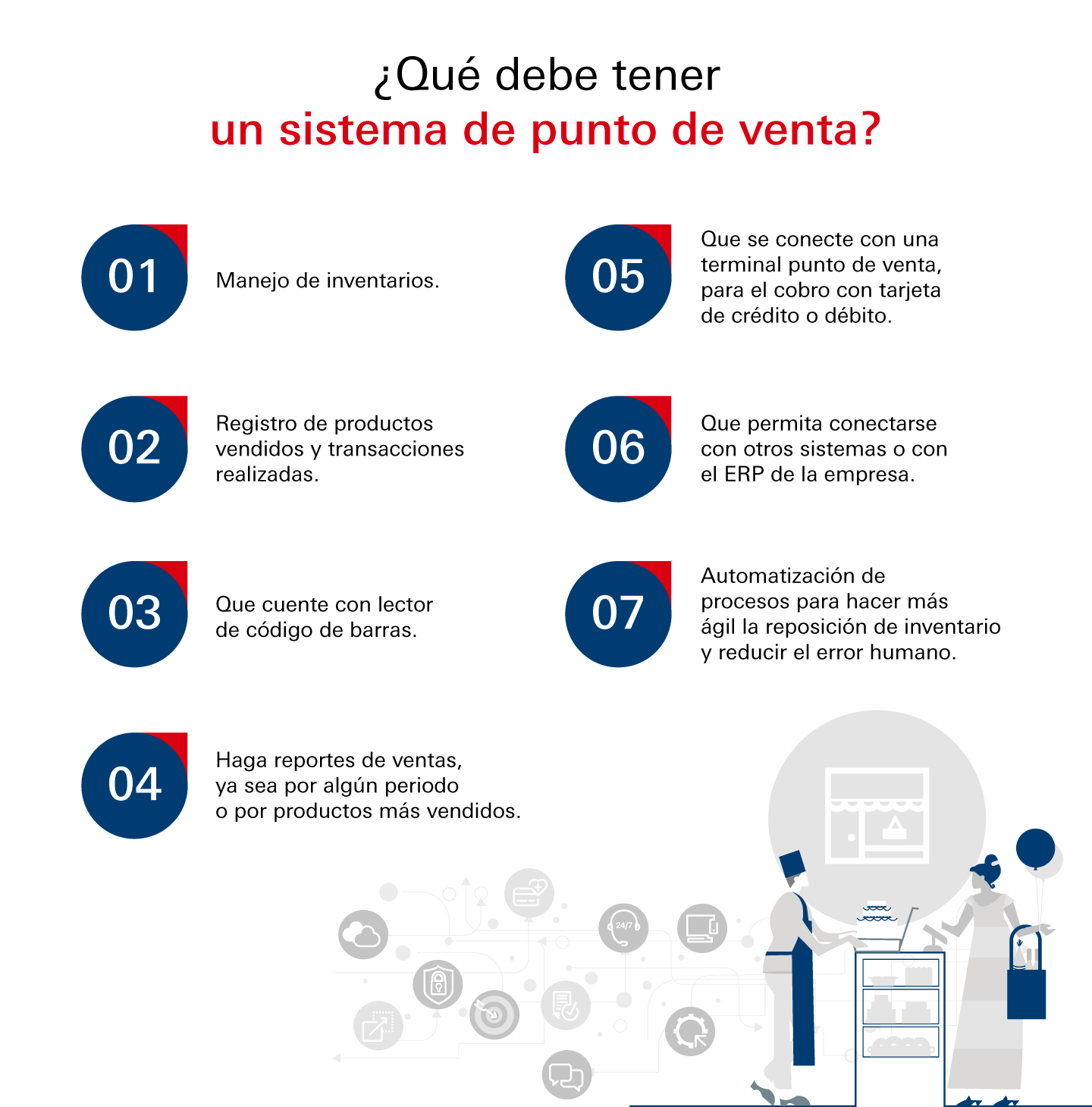 Infografia-Como-saber-cual-es-el-mejor-sistema-de-punto-de-venta-para-tu-negocio